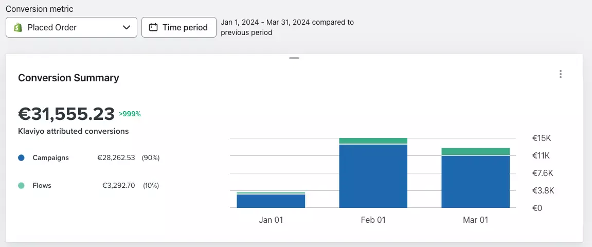 Captura de ecrã 2024-08-12, às 15.35.35_62184202