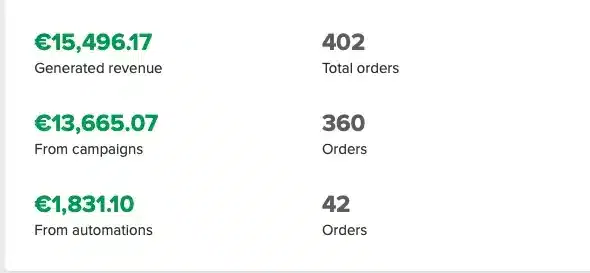 brindes personalizados